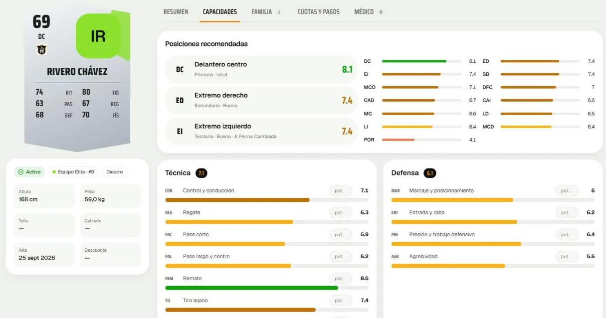 Ficha de jugador con evolución y carga de entrenamiento en GD360